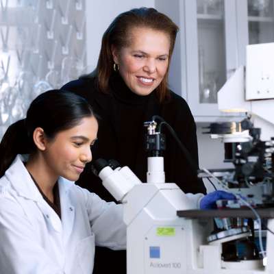 Women's health research