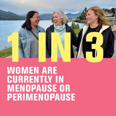 1 in 3 women are currently in menopause or perimenipause
